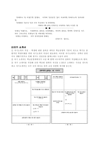 바른 인성함양을 위한 학급활동에 대하여-4
