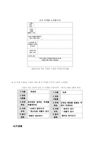 바른 인성함양을 위한 학급활동에 대하여-11