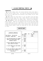 바른 인성함양을 위한 학급활동에 대하여-16