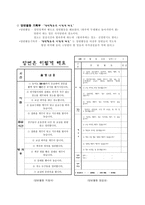 바른 인성함양을 위한 학급활동에 대하여-20