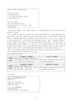 시인초허 김동명분석-4