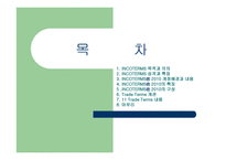 INCOTERMS-2