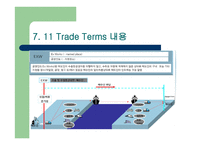 INCOTERMS-12