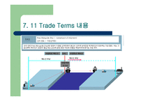 INCOTERMS-17