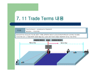 INCOTERMS-19