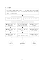 바른생활과학 습지도 안 환경이 웃어요-4