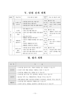 바른생활과학 습지도 안 환경이 웃어요-13