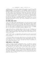 당송 팔대가 그들은 누구인가1-2