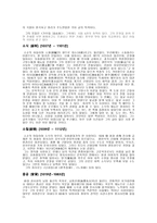 당송 팔대가 그들은 누구인가1-4