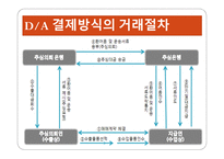 지급 인도조건과 인수 인도조건 보고서-8