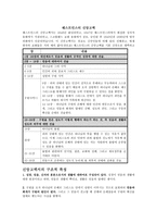 웨스트민스터 신앙고백 신앙고백서의 구조적 특징-1