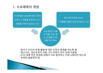 예측 Forecasting-3