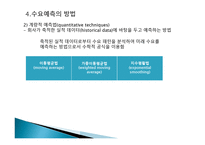 예측 Forecasting-9