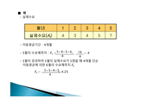 예측 Forecasting-11