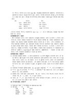 각자병서와 합용 병서-7
