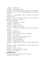 킹스 스피치 시놉시스와 대본-6