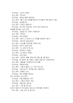 킹스 스피치 시놉시스와 대본-11