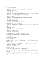 킹스 스피치 시놉시스와 대본-16
