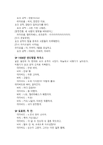 킹스 스피치 시놉시스와 대본-18