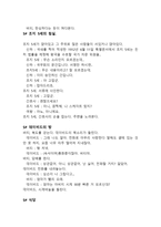 킹스 스피치 시놉시스와 대본-19