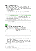 신문 요소별 수업사례 기사를 활용한 수업사례-4