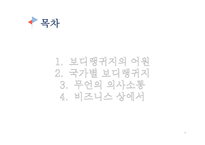보디랭귀지-2