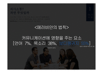 보디랭귀지-4