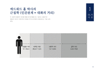 보디랭귀지-6