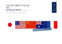 보디랭귀지-8