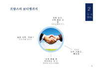 보디랭귀지-13