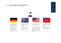 보디랭귀지-16