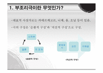 부조리와 잔혹극-4