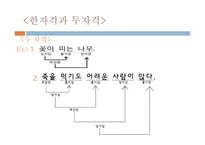 맺음 씨끝의 굴곡 범주-4