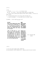 훈민 정음-5