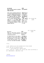 훈민 정음-6
