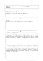 영재 진로 마인트 맵 내 미래는 교수-1