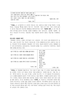 박용래의 생애-3