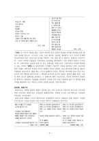 박용래의 생애-5