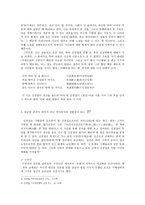 노가재 연행 일기 리포트-3