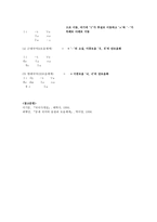 모음 체계의 변화 양상-5
