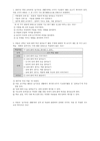 슬기로운 생활 임용대 비 10제 임용문제 만들기 과제-1