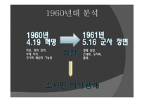 김승옥 의무진 기행 안개 여인 그리고 무진-5