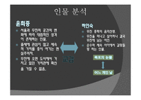 김승옥 의무진 기행 안개 여인 그리고 무진-11