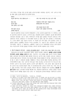 다형茶兄김현승 분석-5