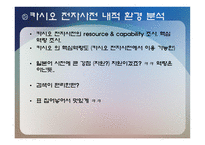 CASIO 전자사전 조사보고서-7