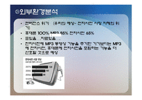 CASIO 전자사전 조사보고서-9