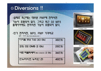 CASIO 전자사전 조사보고서-17