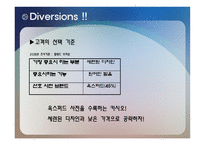 CASIO 전자사전 조사보고서-19