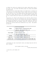 분수의 곱셈 나눗셈 오류 유형과 원인 분석하기-4