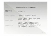 자신의 주장을 논증하는 글쓰기 군 가산점 제도는 실행되어야 하는가-5
